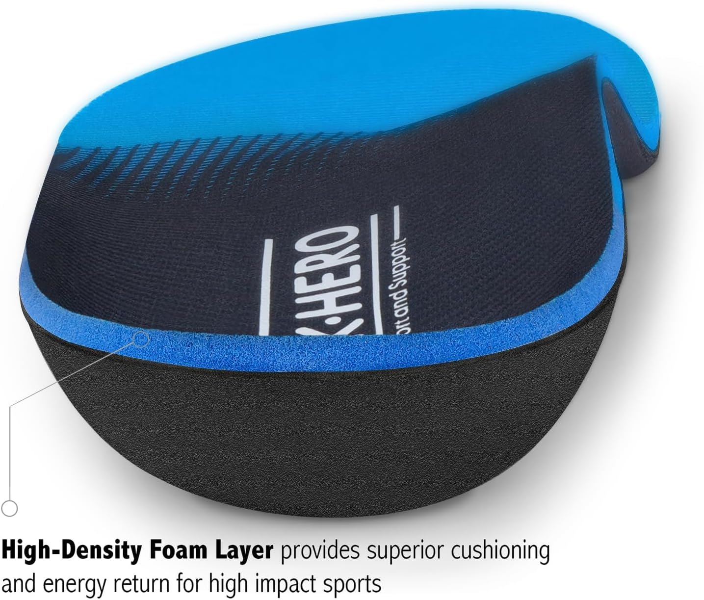 WalkHero Plantar Fasciitis Relief, Arch Support Insoles for Men Women | Shoe Inserts for Flat Feet, Orthotics Insoles All-Day Energy and Comfort with Every Step (Mens 12-12 1/2 | Womens 14-14 1/2)