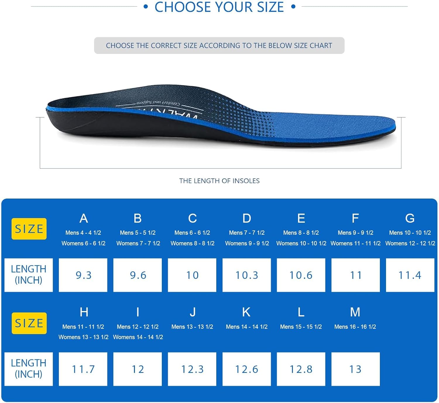 WalkHero Plantar Fasciitis Relief, Arch Support Insoles for Men Women | Shoe Inserts for Flat Feet, Orthotics Insoles All-Day Energy and Comfort with Every Step (Mens 12-12 1/2 | Womens 14-14 1/2)