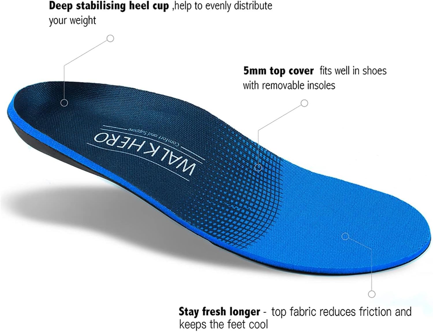 WalkHero Plantar Fasciitis Relief, Arch Support Insoles for Men Women | Shoe Inserts for Flat Feet, Orthotics Insoles All-Day Energy and Comfort with Every Step (Mens 12-12 1/2 | Womens 14-14 1/2)